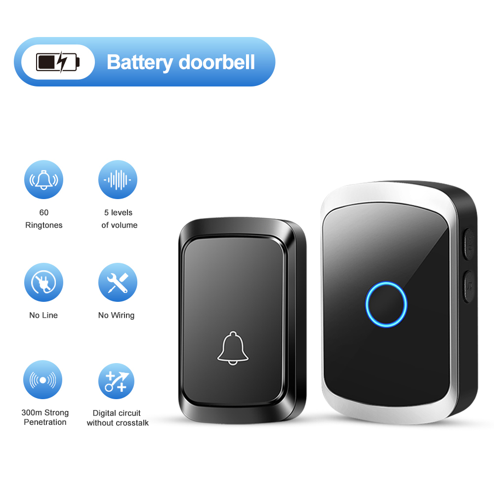 Smart Home Theater - Inteligentny Bezprzewodowy Dzwonek do Drzwi Zestaw