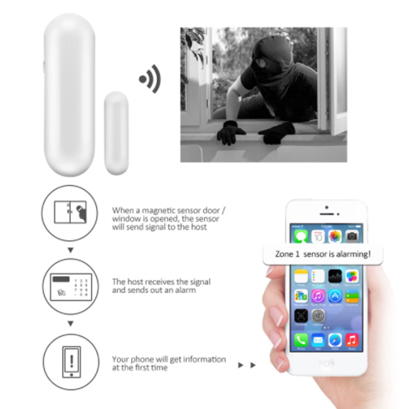 Wireless Door Sensor - Bezprzewodowy system alarmowy MD-211R 433/868MHz ST-VGT