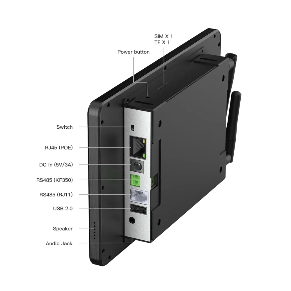 Smart Home Tablet - Panel dotykowy Android do inteligentnego domu
