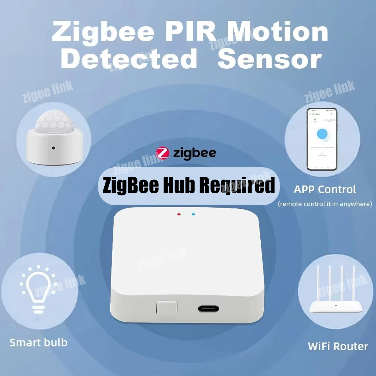 Czujnik ruchu Zigbee PIR, dete – Smart Home Blog recenzja i cena