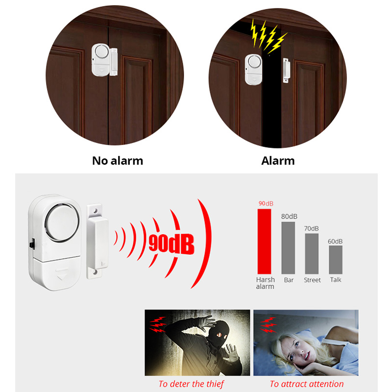 KERUI niezależny czujnik drzwi – Wireless Door Sensor recenzja i cena