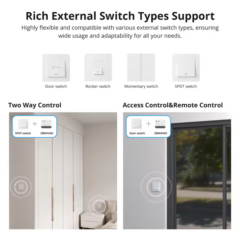 SONOFF ZBminir2 Zigbee Mini In – Smart Home Wifi Hub recenzja i cena