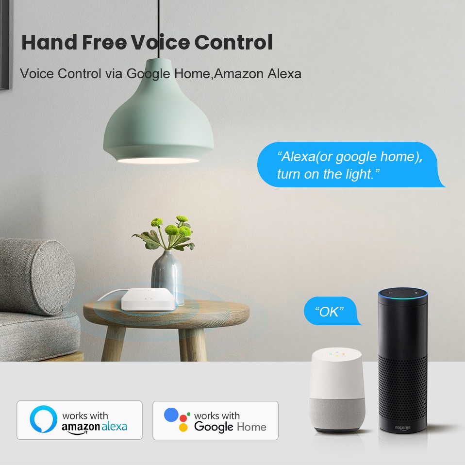 Tuya Smart Life Bramka wielomo – Smart Home Zigbee Gateway recenzja i cena