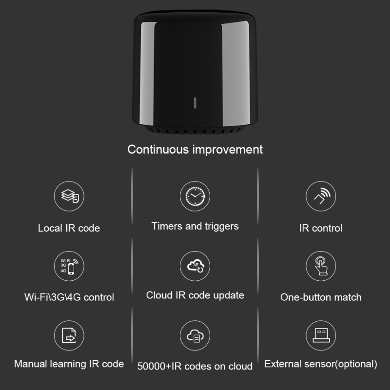 BroadLink BestCon RM4C mini Wi – Smart Home Wifi Hub recenzja i cena