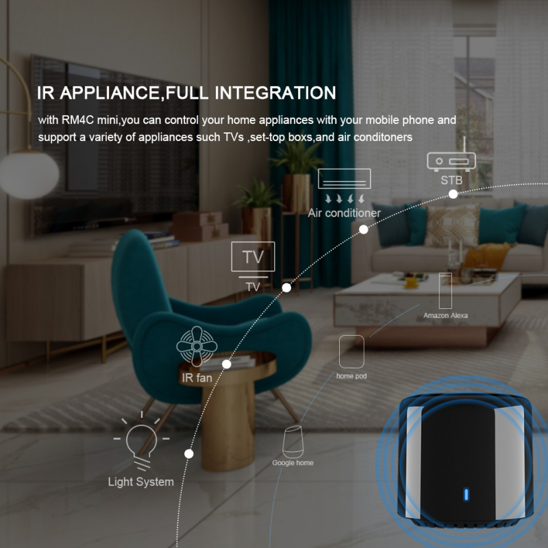 BroadLink BestCon RM4C mini Wi – Smart Home Wifi Hub recenzja i cena
