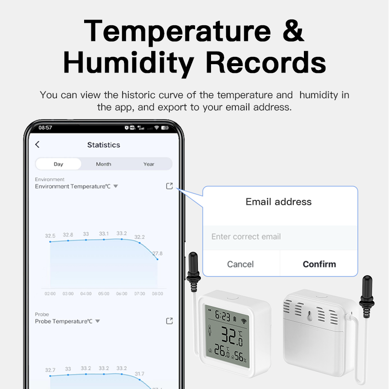 Czujnik wilgotności i temperat – Smart Home Wifi Hub recenzja i cena
