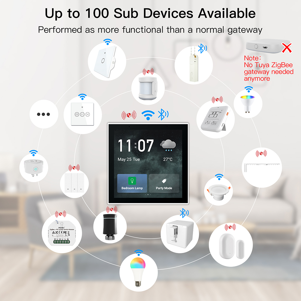 Panel dotykowy LCD LJC 2026new – Smart Home Zigbee Gateway recenzja i cena