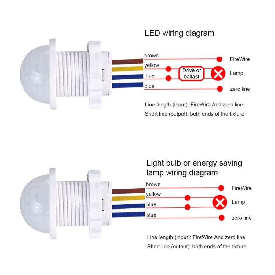 AC 110V 220V Mini czujnik ruch – Smart Home Project recenzja i cena