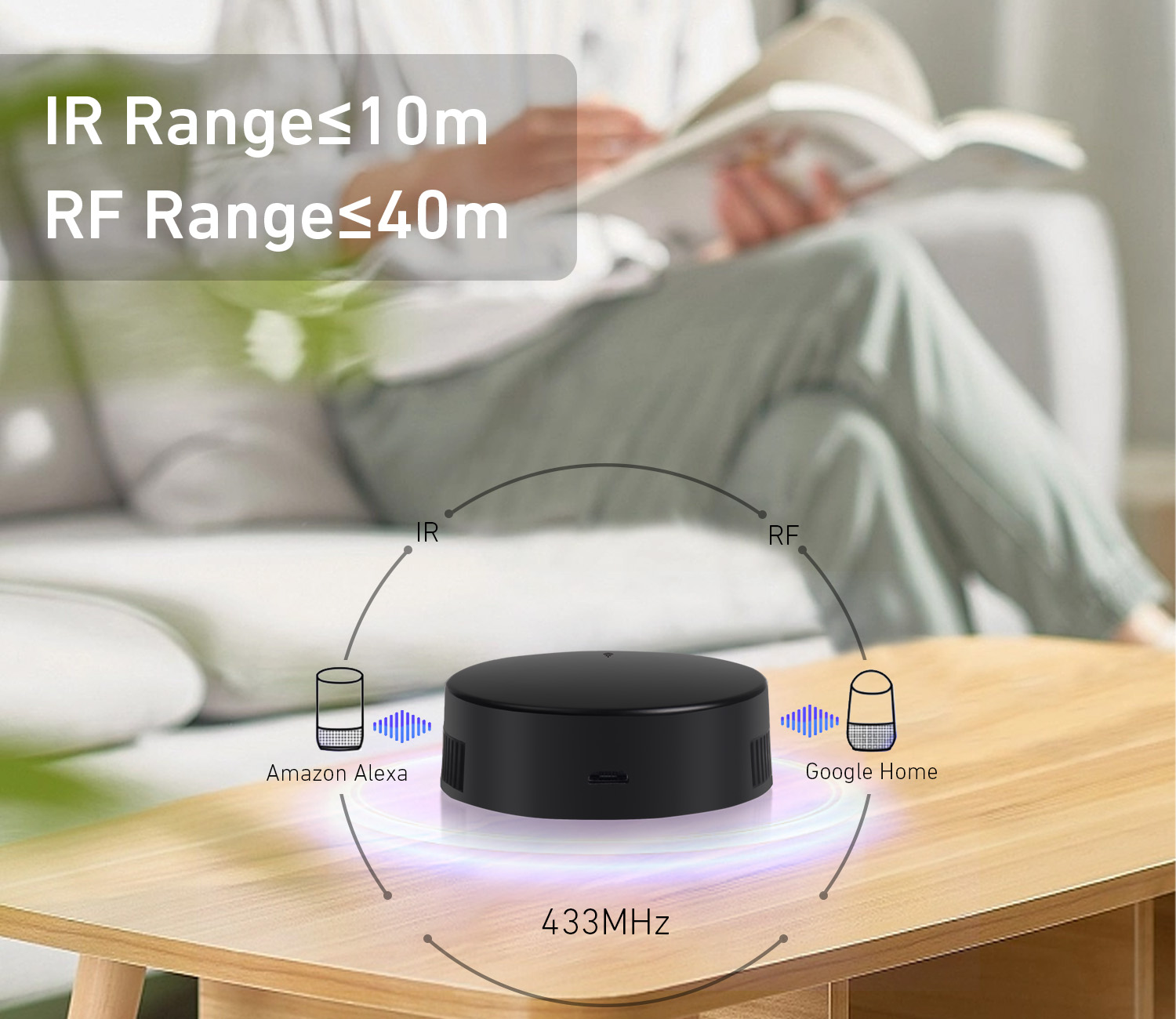 Rollerhouses Smart WiFi IR/RF  – Smart Home Wifi Hub recenzja i cena