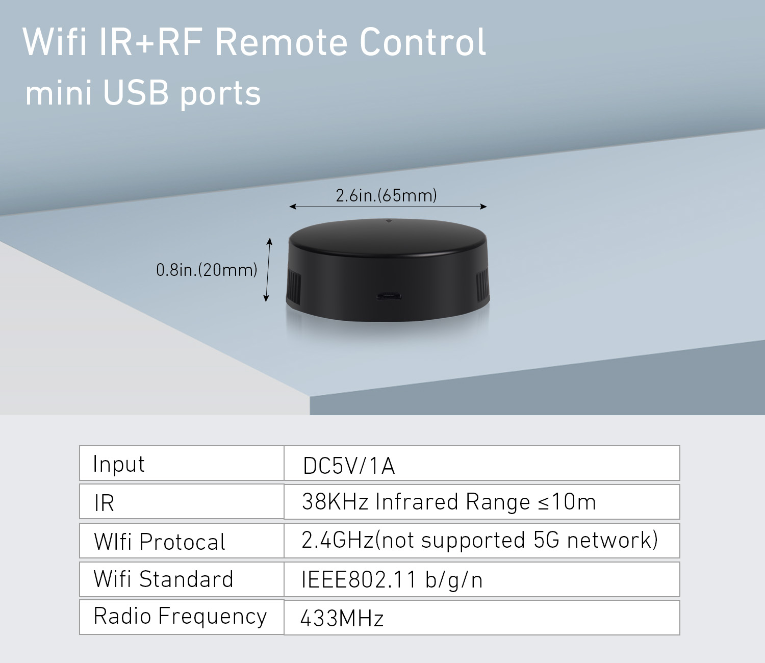 Rollerhouses Smart WiFi IR/RF  – Smart Home Wifi Hub recenzja i cena