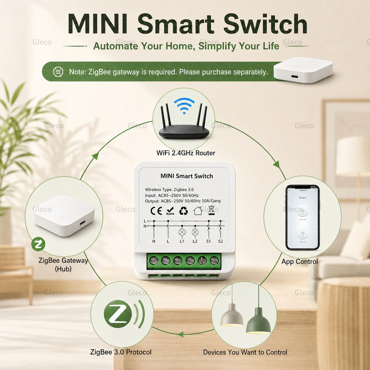 Inteligentny przełącznik Zigbe – Smart Home Zigbee Gateway recenzja i cena