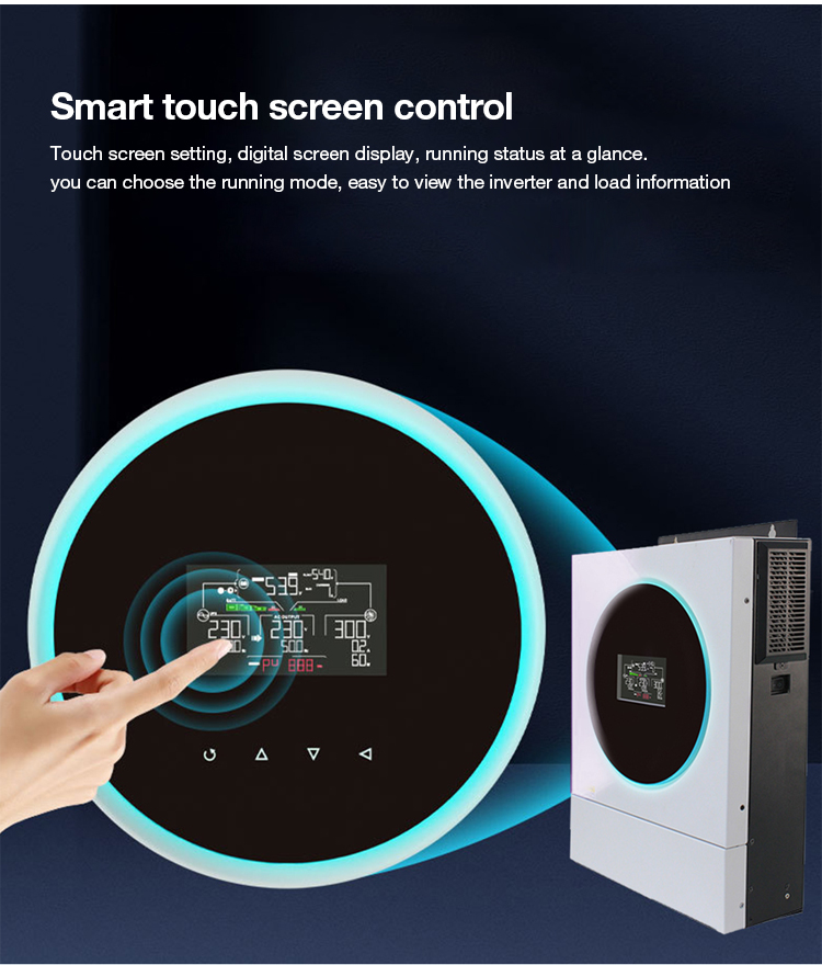Inteligentny dwuwyjściowy inwe – Smart Home Uses recenzja i cena