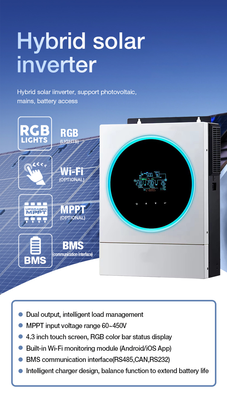 Inteligentny dwuwyjściowy inwe – Smart Home Uses recenzja i cena