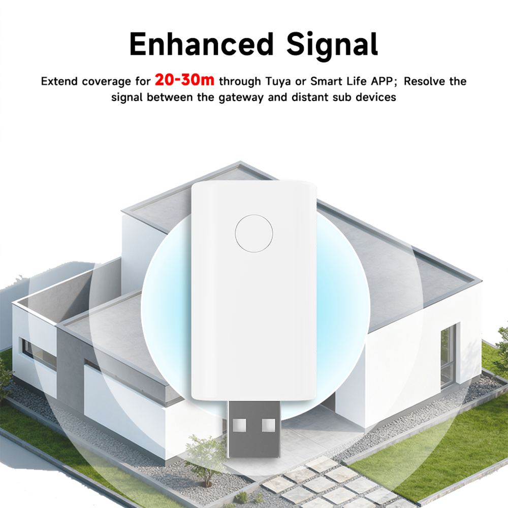 Wzmacniacz sygnału Tuya ZigBee – Smart Home Theater recenzja i cena