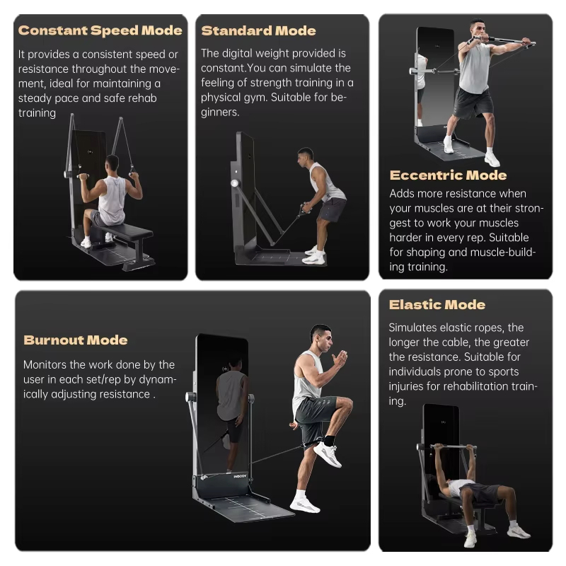 Sprzęt do siłowni, komercyjne  – Smart Home Gym Mirror recenzja i cena