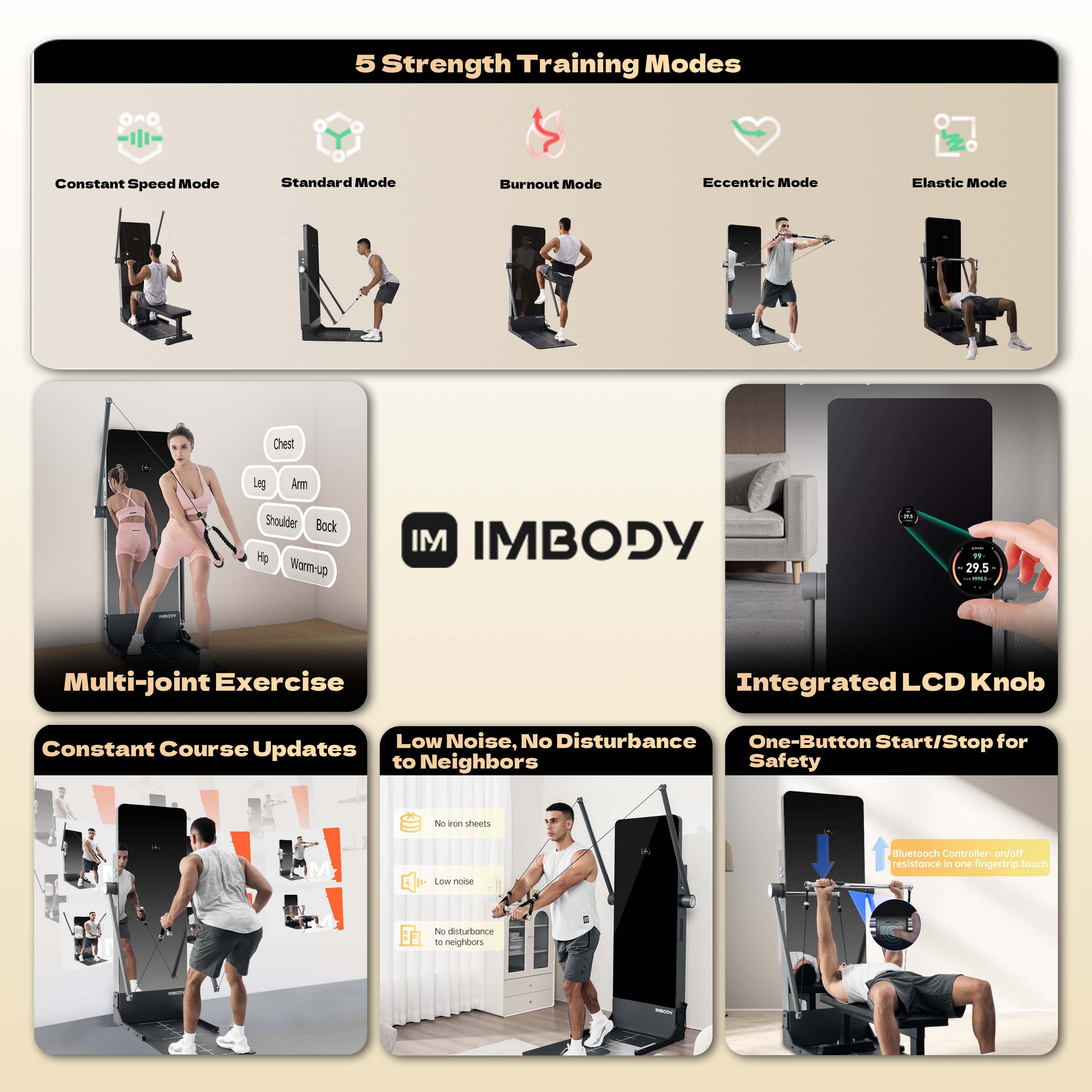 Sprzęt do siłowni, komercyjne  – Smart Home Gym Mirror recenzja i cena