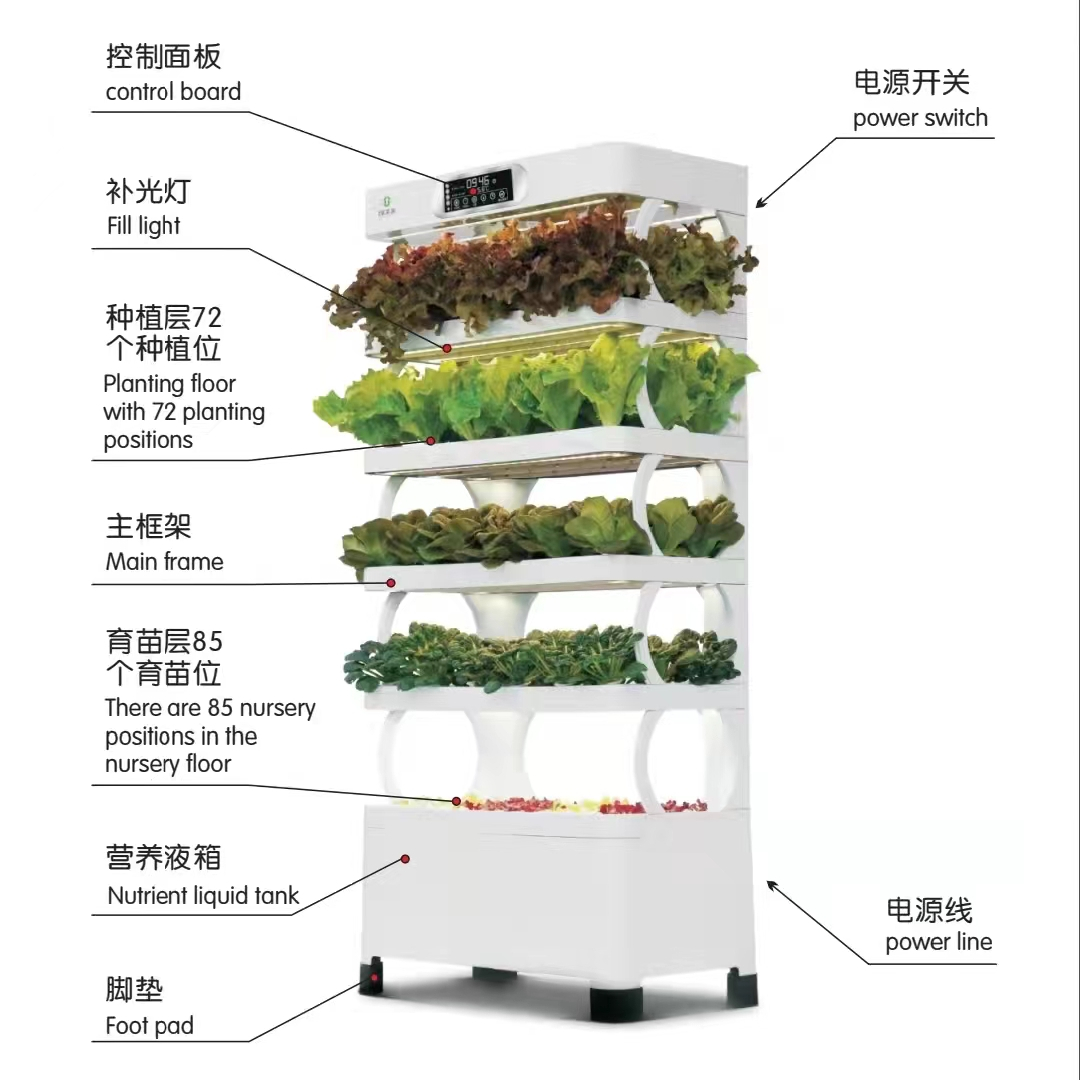 Inteligentny system hydroponic – Smart Home Uses recenzja i cena