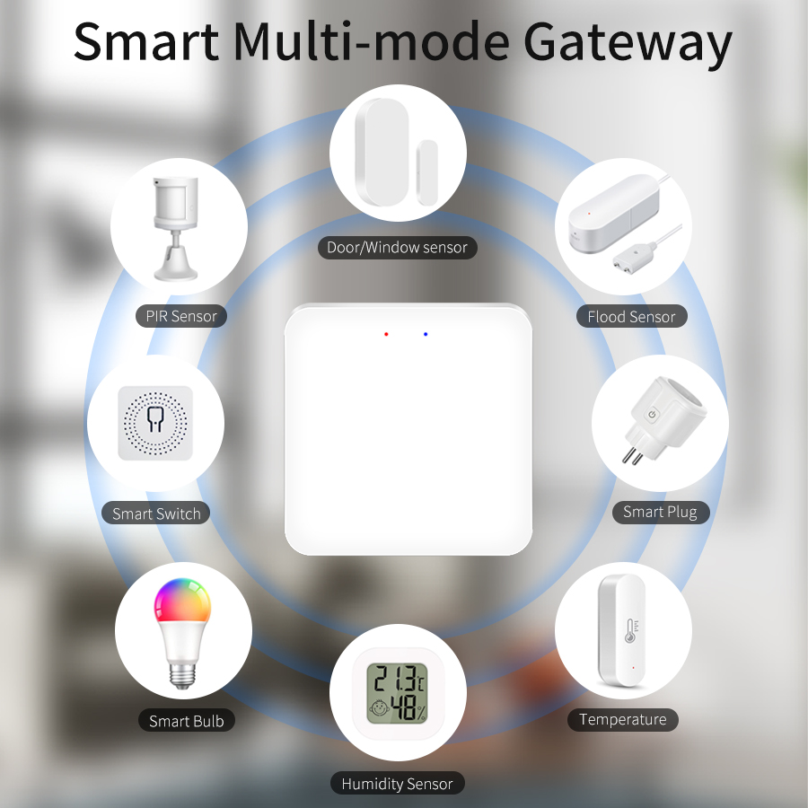 Tuya Inteligentna bramka wielo – Smart Home Zigbee Gateway recenzja i cena