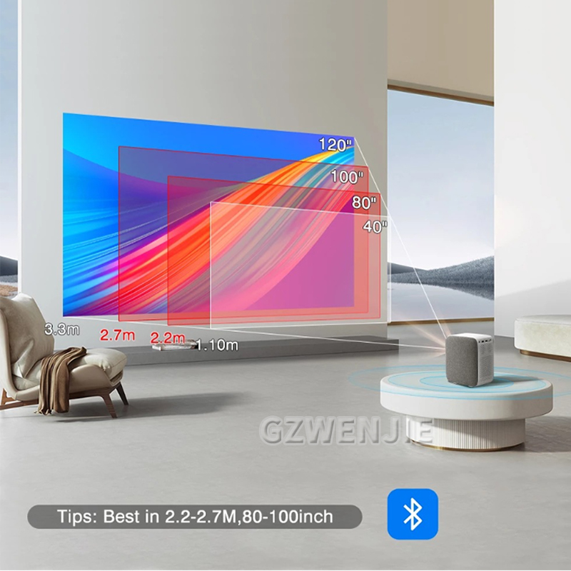 Mini Projektor H6 LED 1080P Fu – Smart Home Theater recenzja i cena