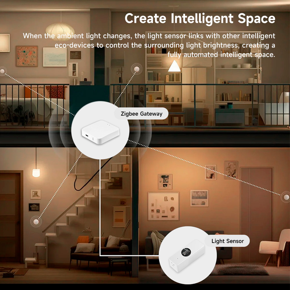 Czujnik natężenia światła Tuya – Smart Home Project recenzja i cena