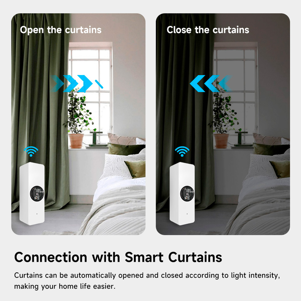 Czujnik natężenia światła Tuya – Smart Home Project recenzja i cena