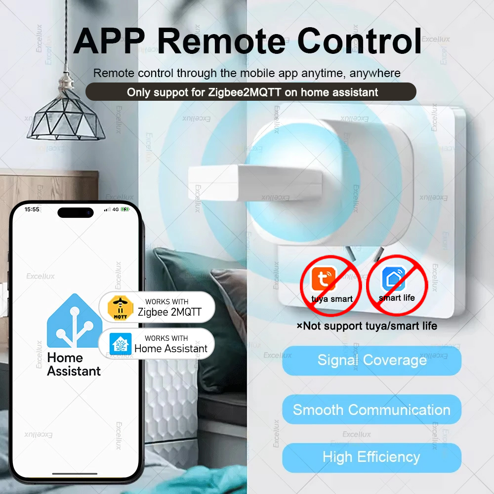 Wzmacniacz sygnału ZigBee 3.0, – Smart Home Theater recenzja i cena