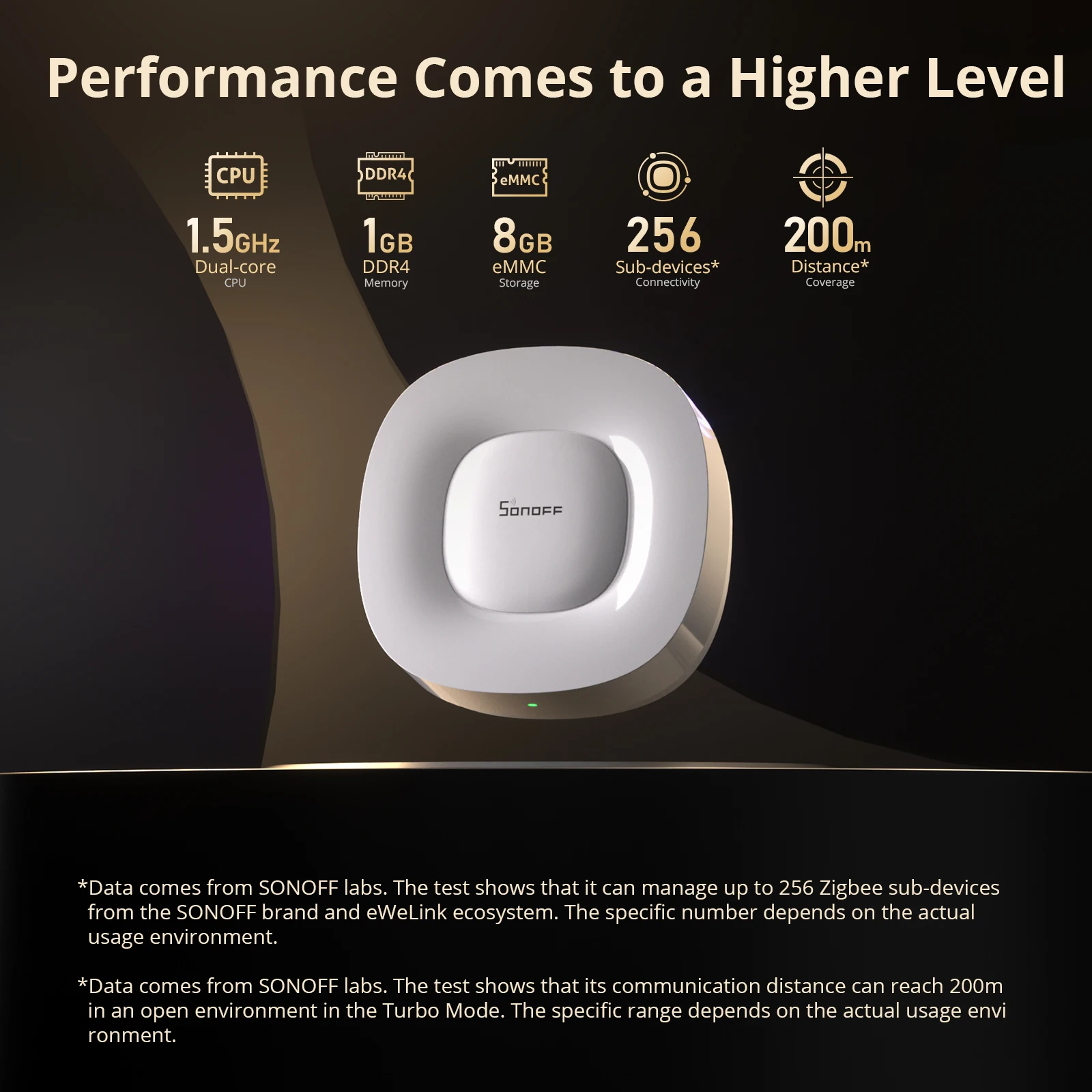 SONOFF ZB Bridge-U Matter Most – Smart Home Zigbee Gateway recenzja i cena