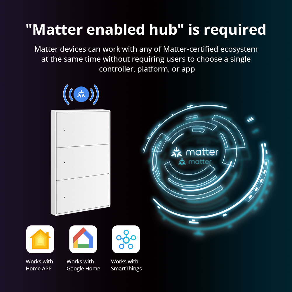 Zemismart Matter WiFi US AU Sm – Smart Home Improvement recenzja i cena