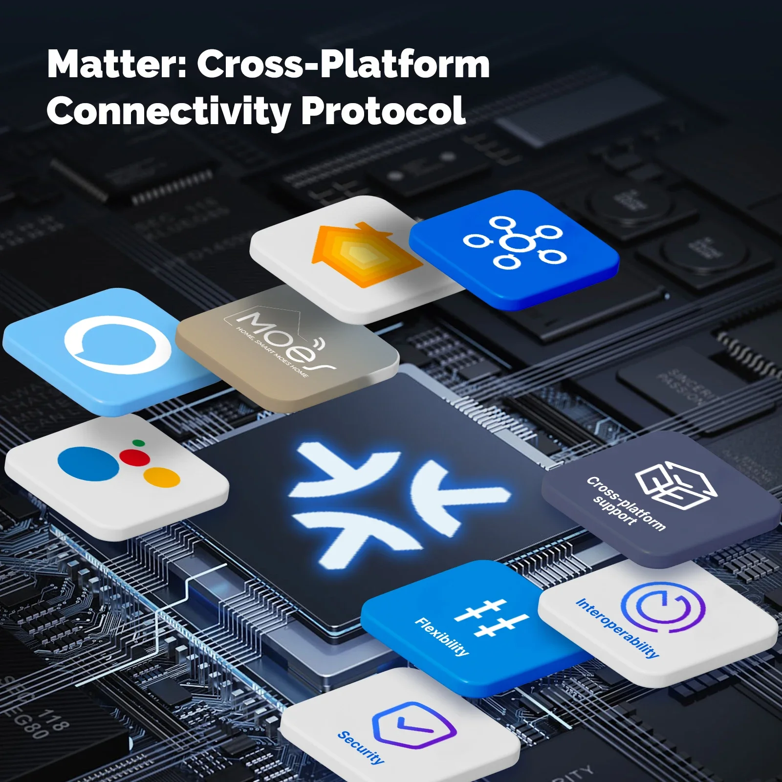 MOES Matter Tuya WiFi intelige – Smart Home Tablet recenzja i cena
