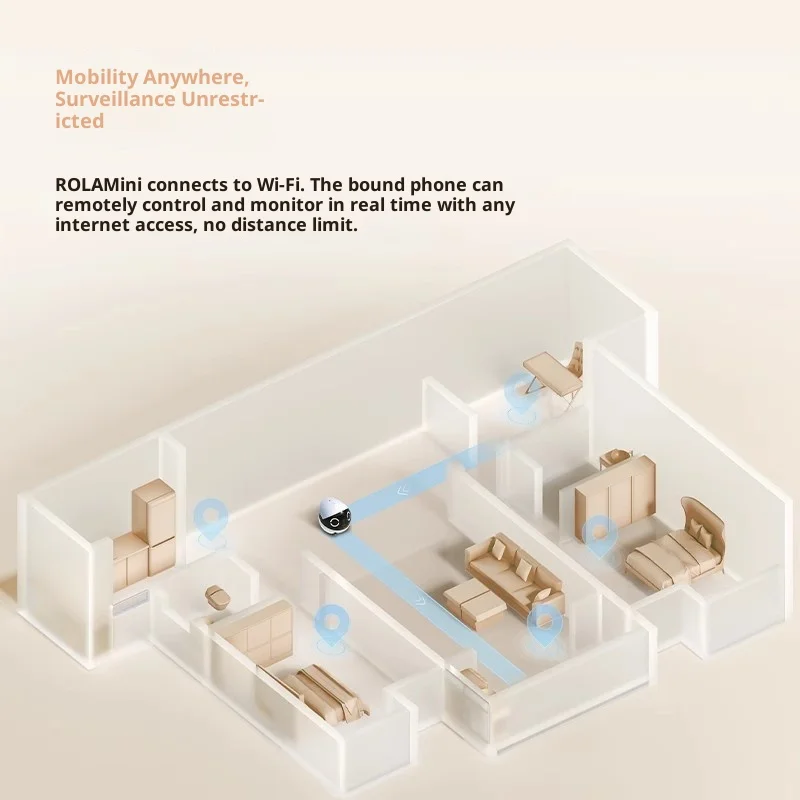 Enabot ROLA Mini Inteligentny  – Smart Home Project recenzja i cena