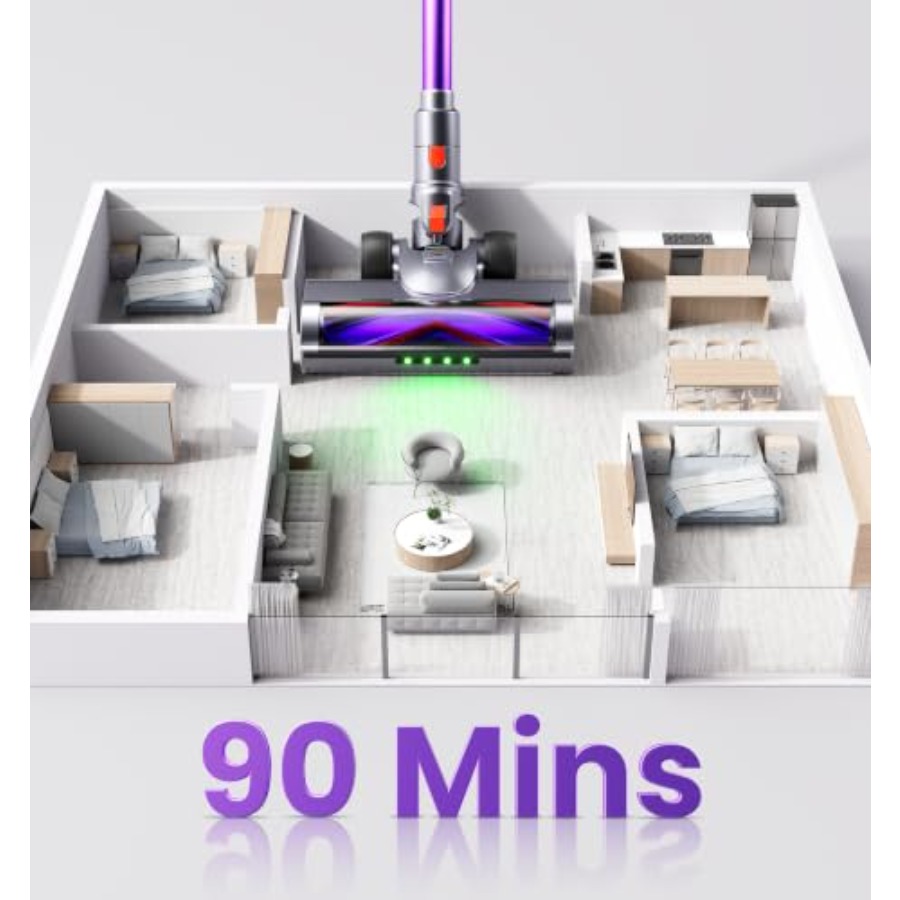 Bezprzewodowy odkurzacz do uży – Smart Home Uses recenzja i cena