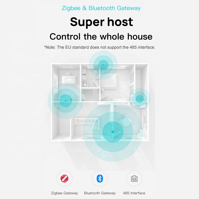 10,1-calowy panel sterowania i – Smart Home Wifi Hub recenzja i cena
