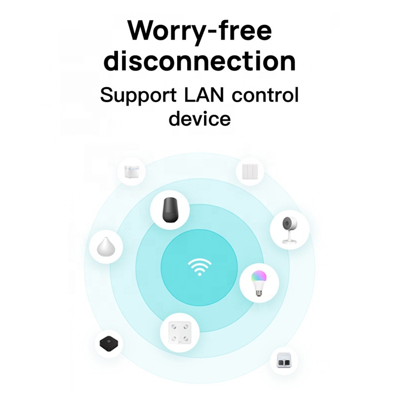 10,1-calowy panel sterowania i – Smart Home Wifi Hub recenzja i cena