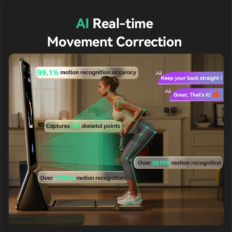 Wielofunkcyjne, uniwersalne lu – Smart Home Gym Mirror recenzja i cena