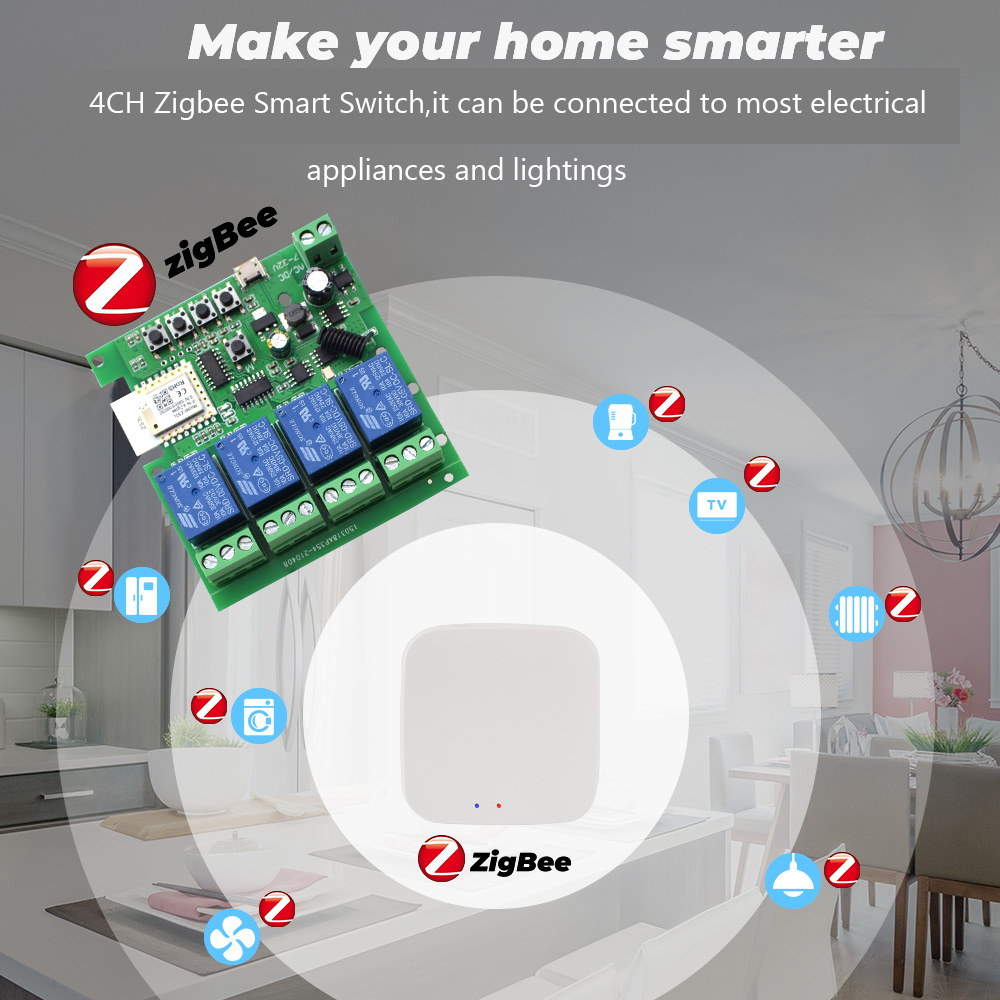 Moduł przekaźnikowy Tuya 4CH Z – Smart Home Zigbee Gateway recenzja i cena