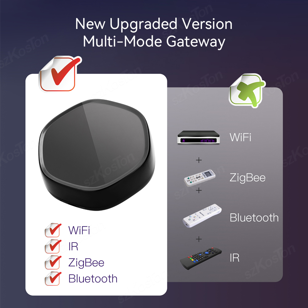Tuya inteligentny dom wielomod – Smart Home Zigbee Gateway recenzja i cena