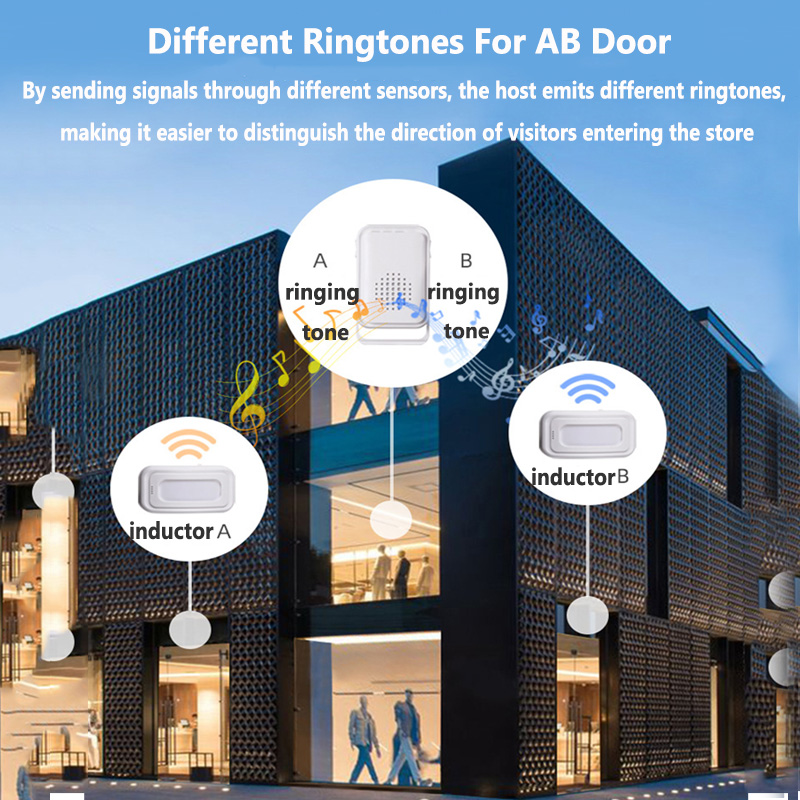 Bezprzewodowy dzwonek powitaln – Wireless Door Sensor recenzja i cena