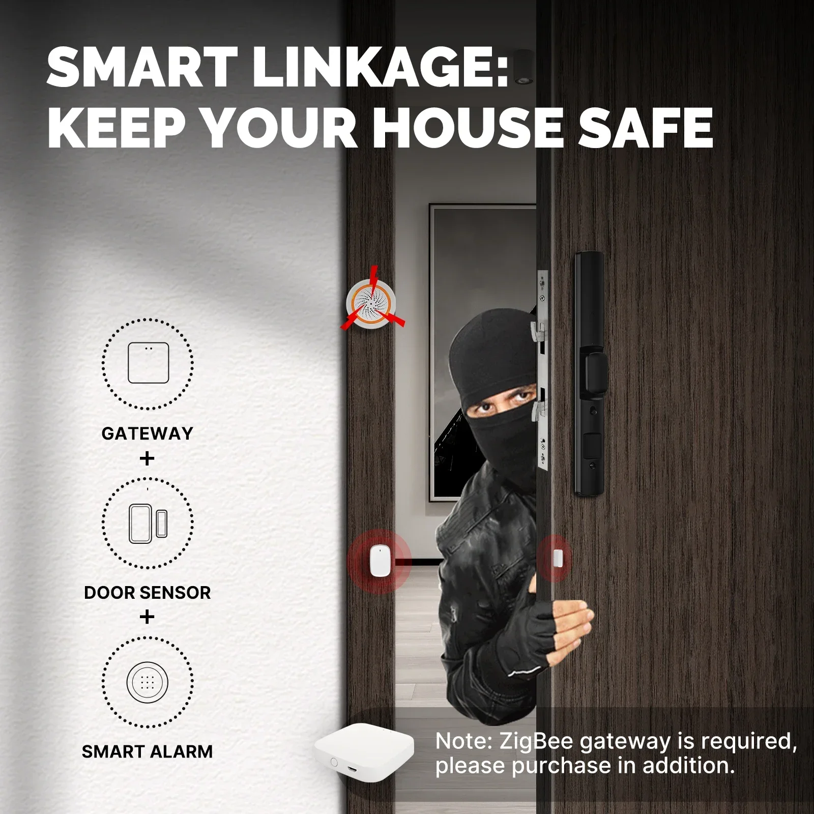 MOES Tuya ZigBee/Wifi intelige – Smart Home Improvement recenzja i cena