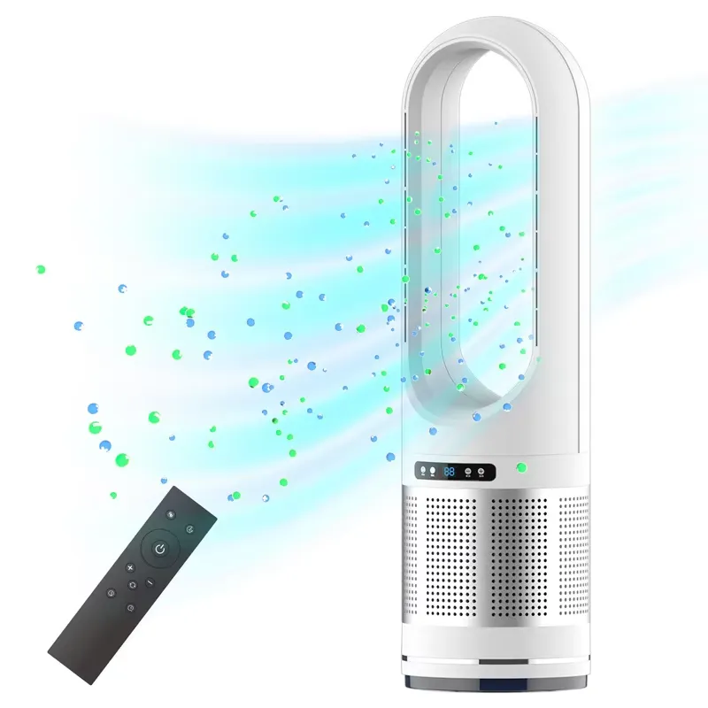 Wielofunkcyjny, inteligentny o – Smart Home Uses recenzja i cena